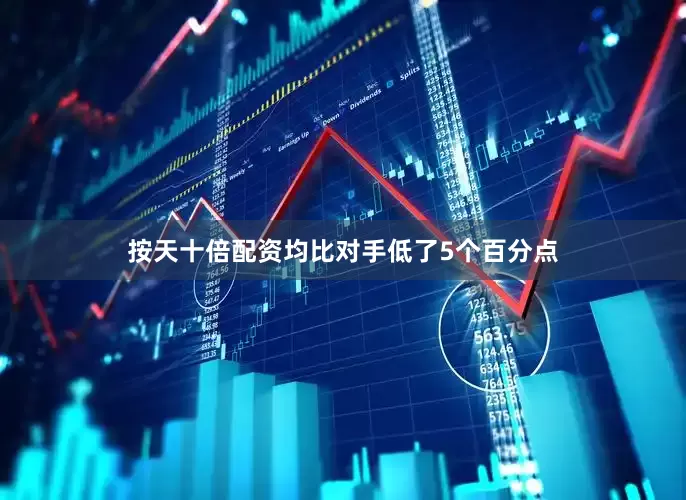 按天十倍配资均比对手低了5个百分点