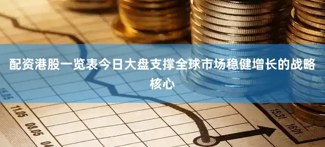 配资港股一览表今日大盘支撑全球市场稳健增长的战略核心