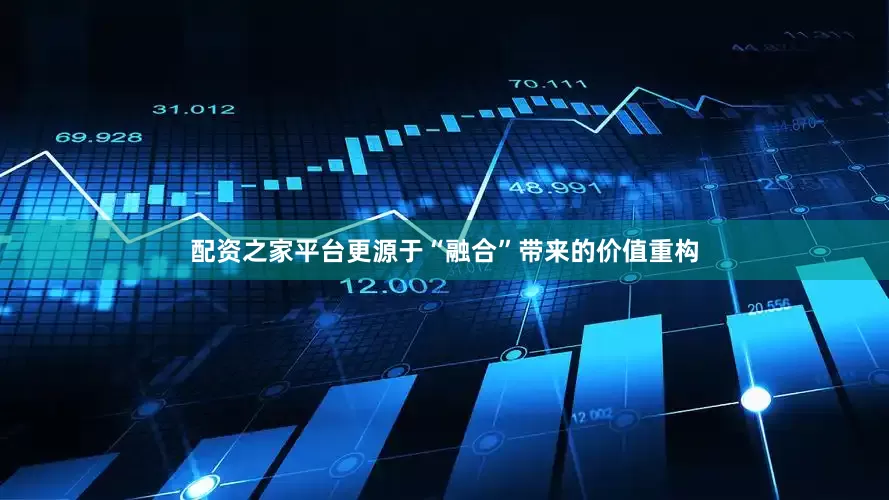配资之家平台更源于“融合”带来的价值重构