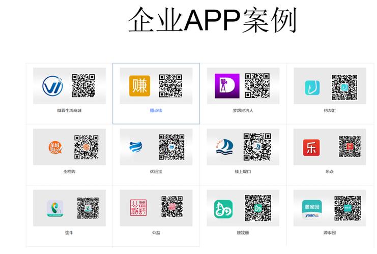 省聚爱网络科技提供南昌商城定制商城app开发的相关介绍,产品