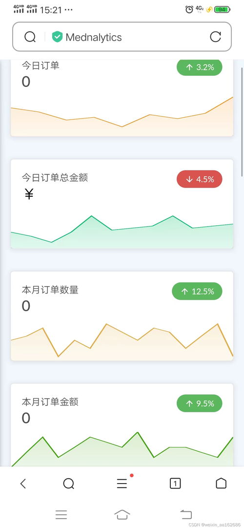 手机app订货管理系统 网上企业订单管理软件