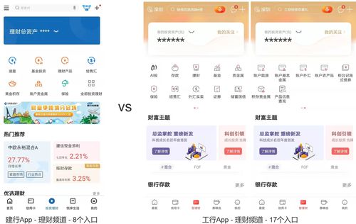 竞品分析 建设银行app vs 工商银行app